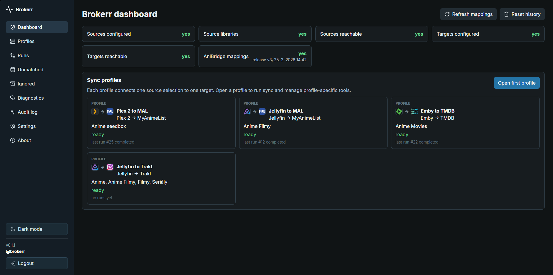 Brokerr dashboard showing synchronization profiles