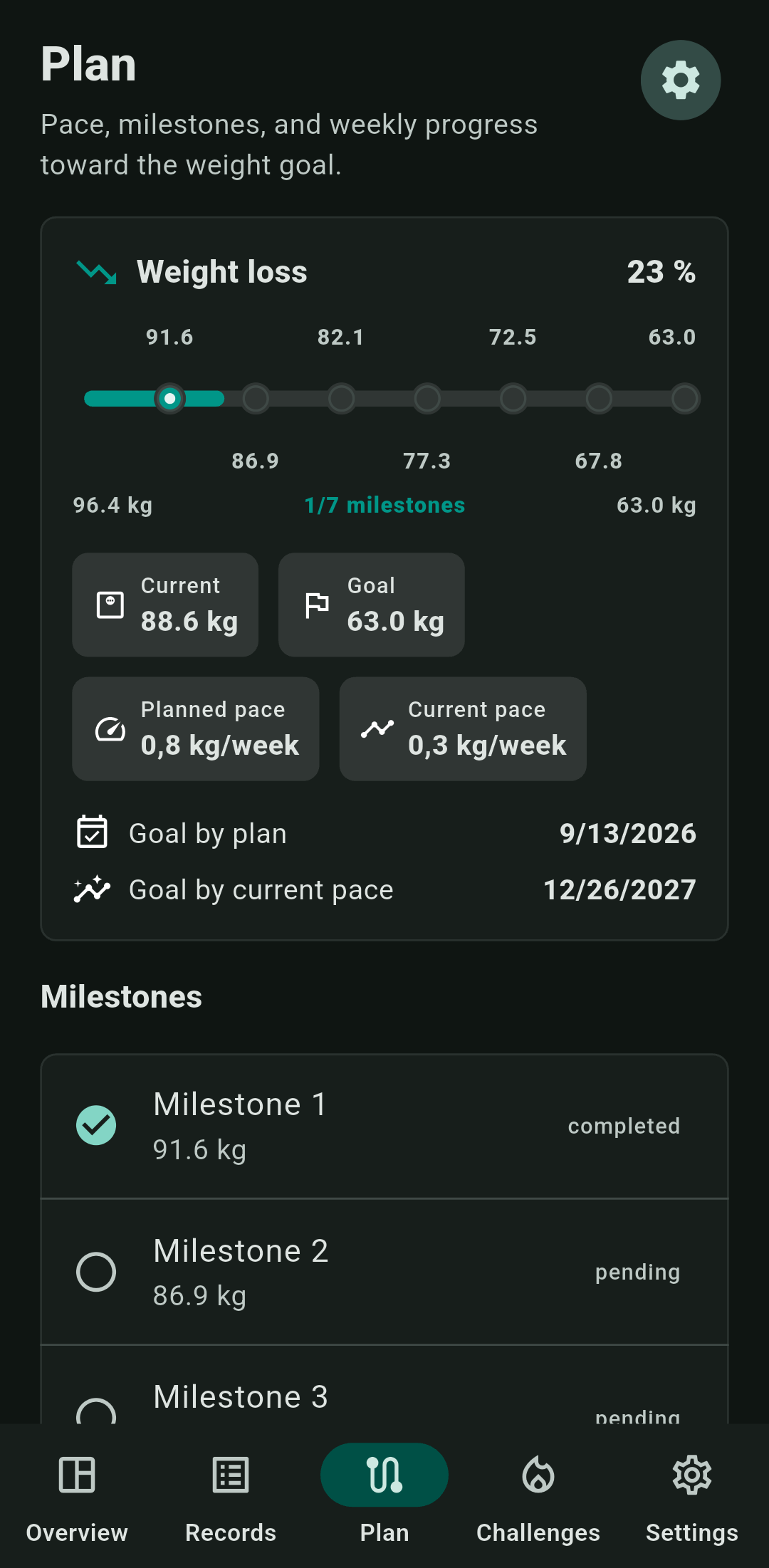 Plan and milestones in Track Your Shape